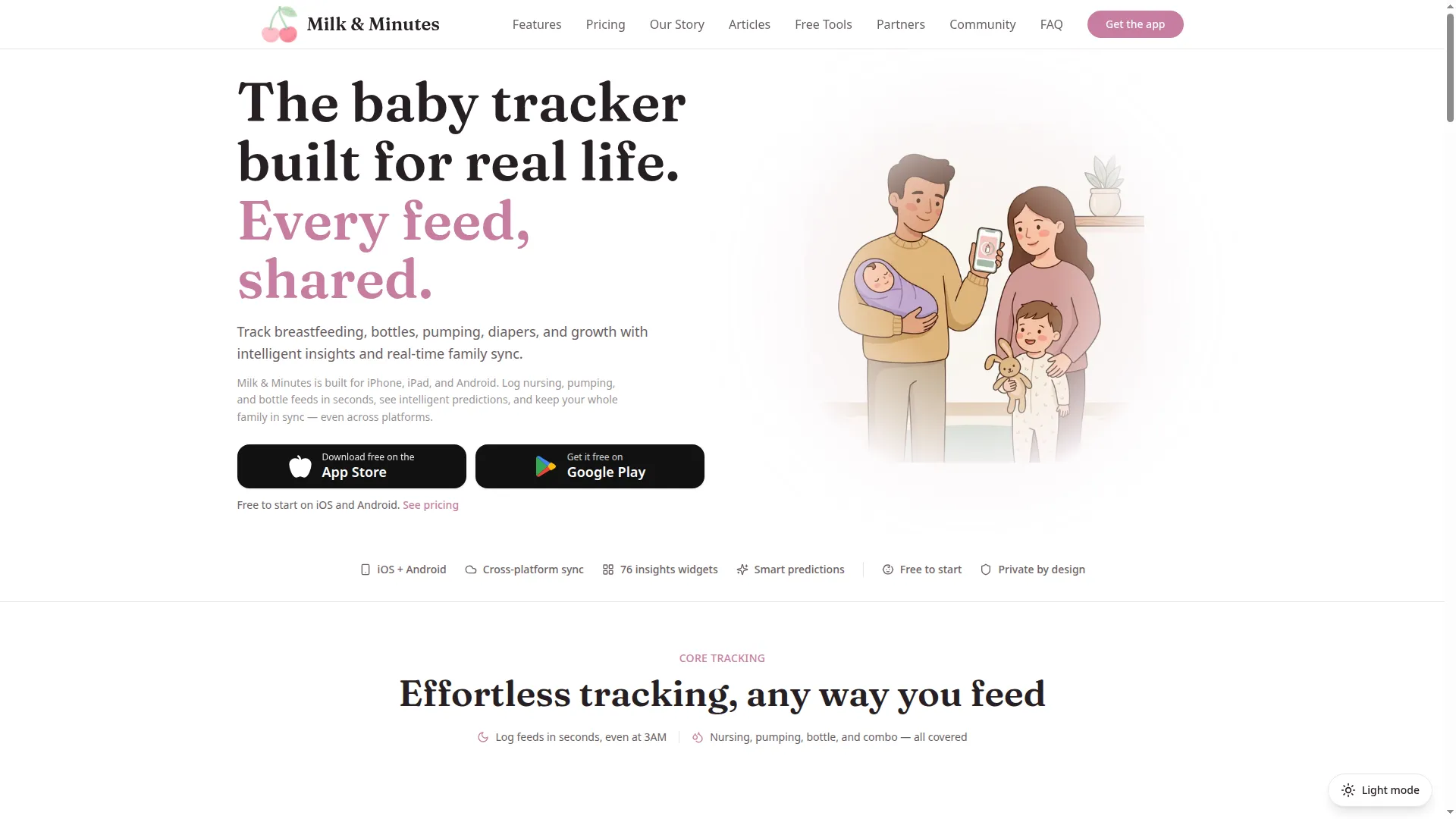 Milkandminutes.com