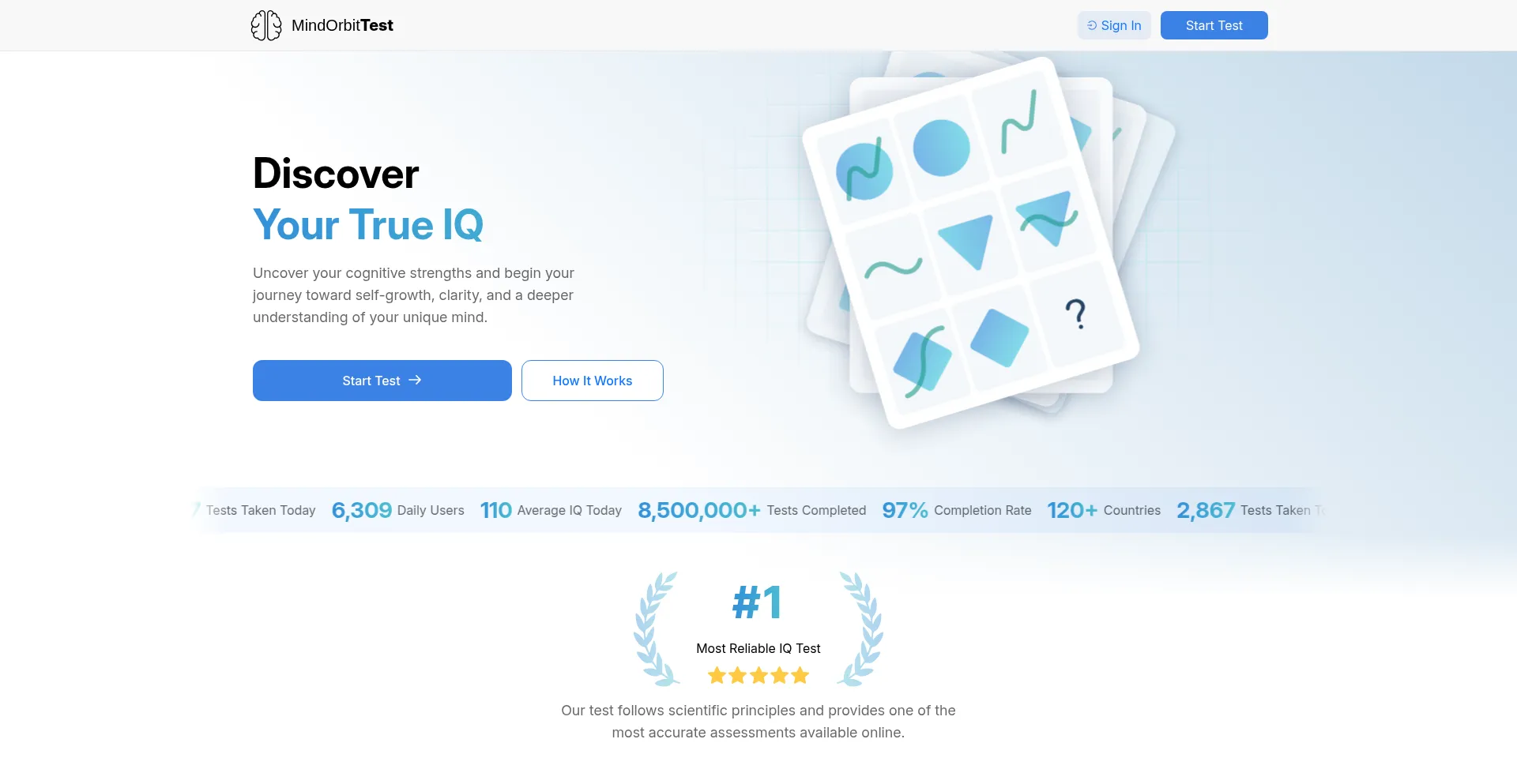 Mindorbittest.com