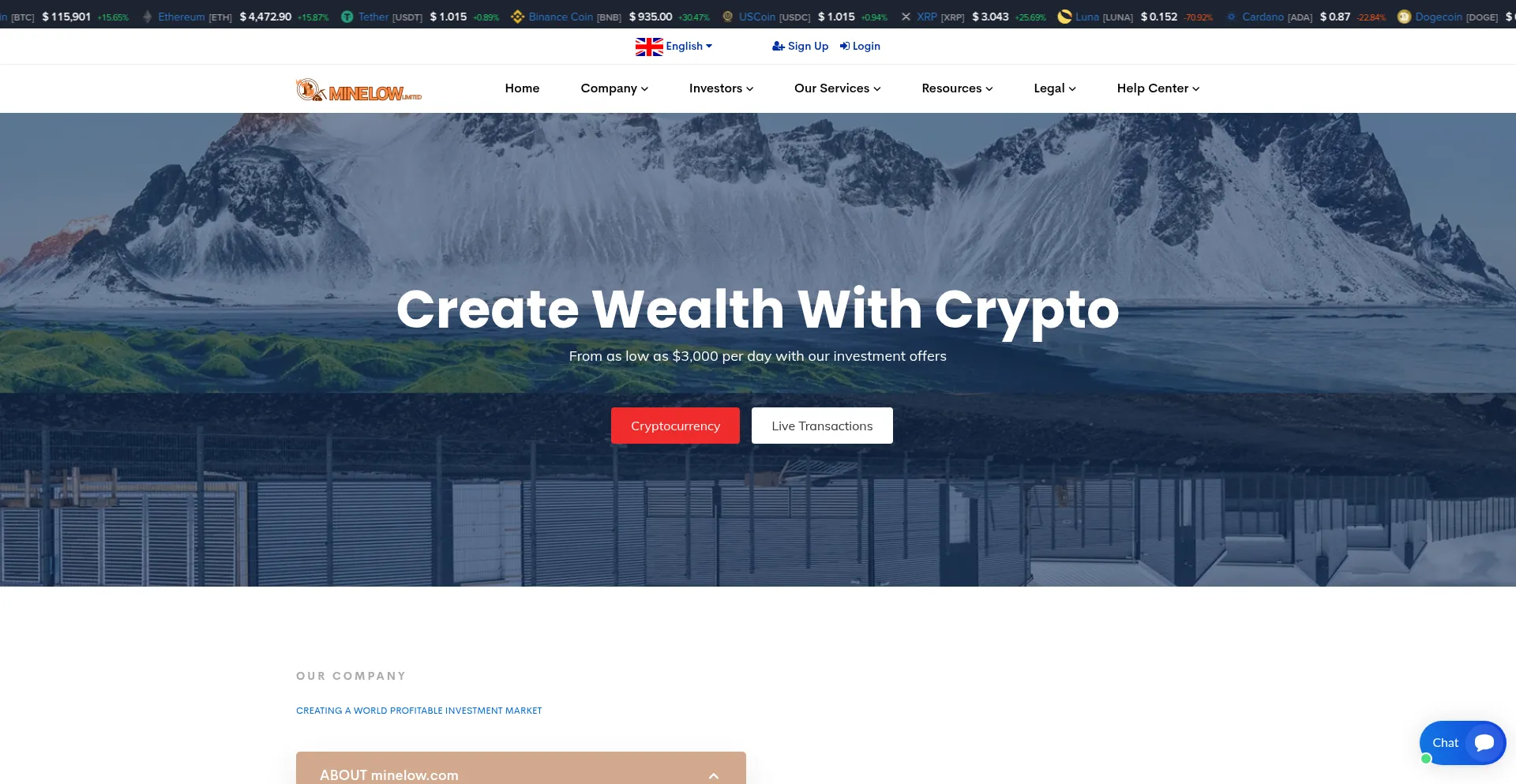 Minelow.com est-il Sûr et Fiable ?