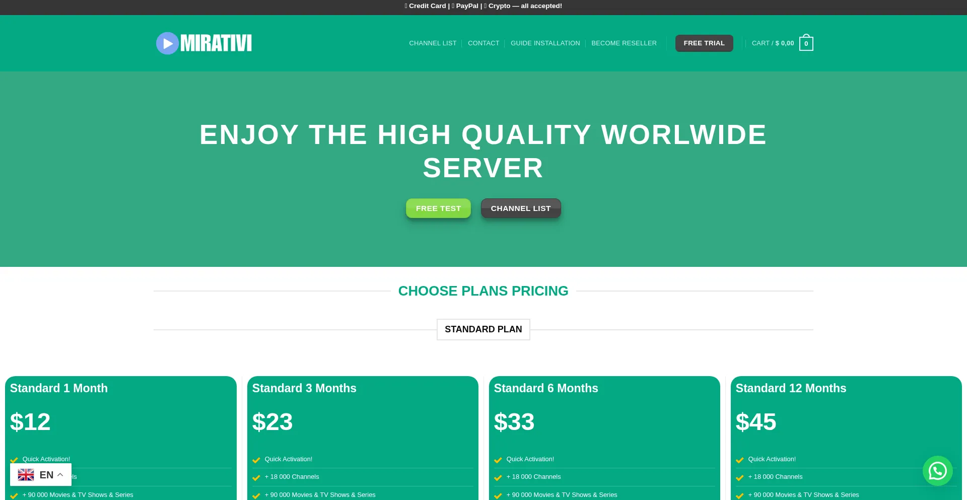 Mirativi.com