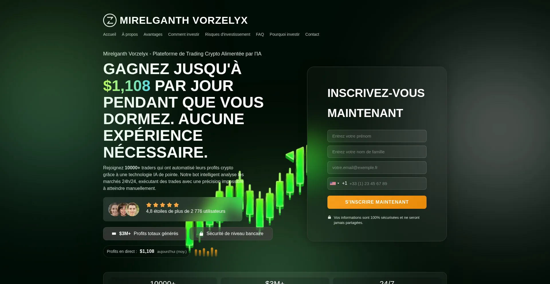 Mirelganthvorzelyxtrade.com