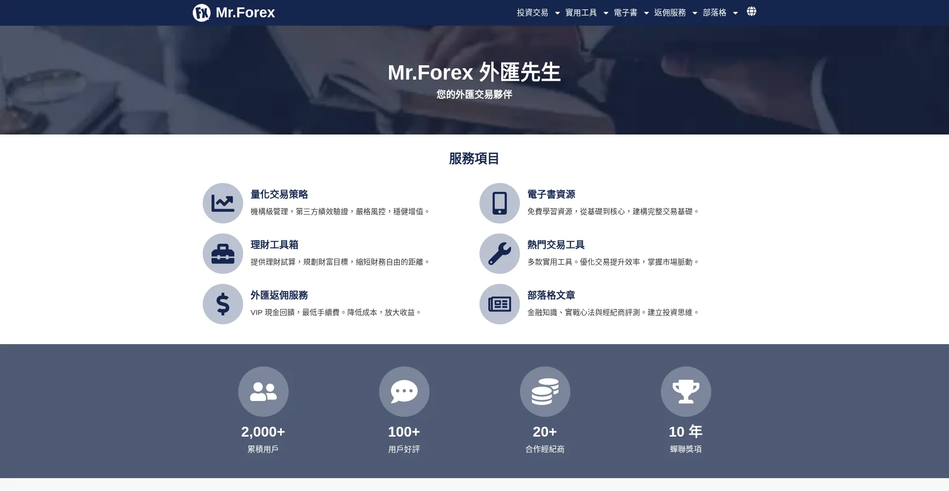 Mister.forex