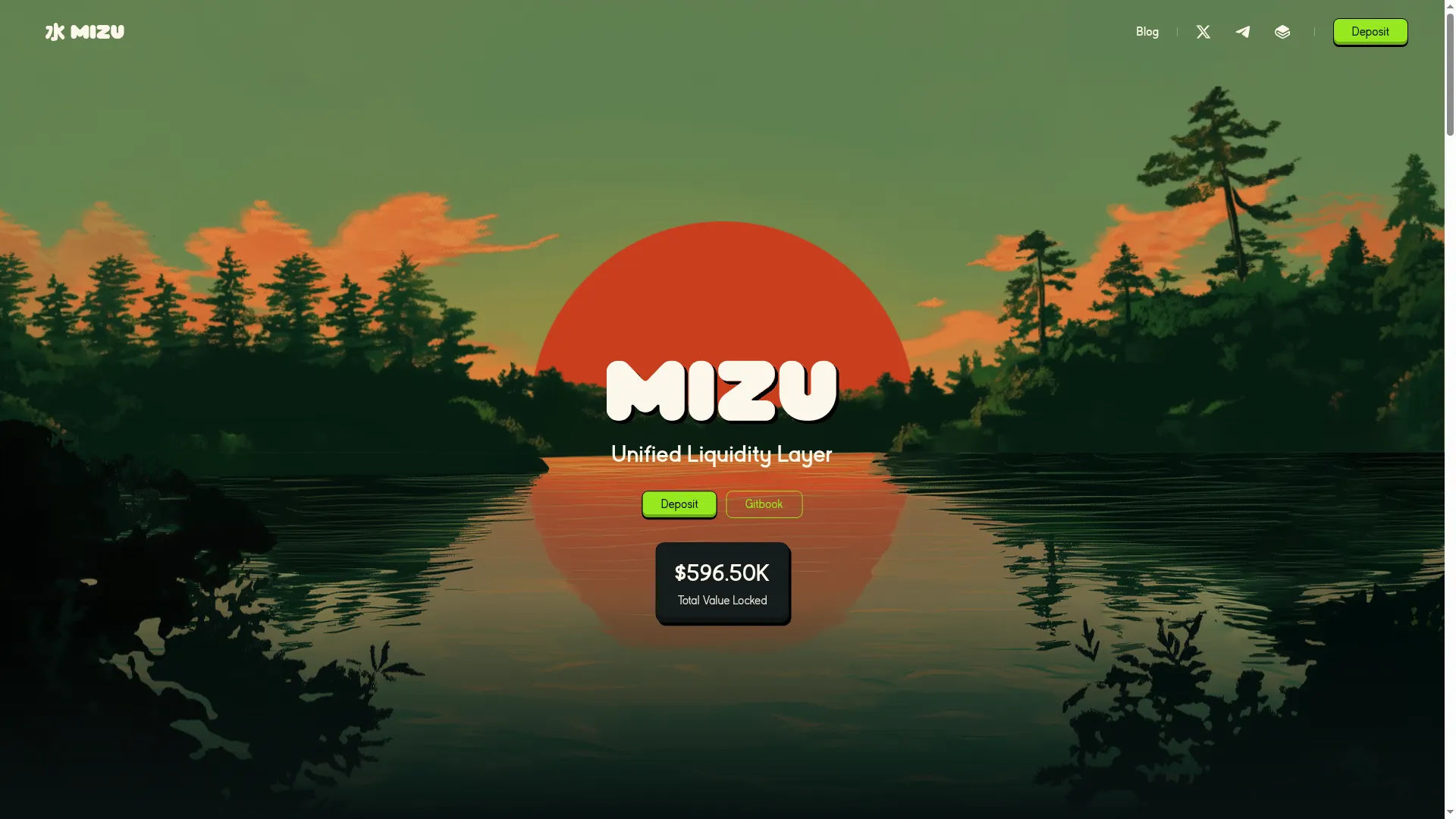 Mizulabs.xyz