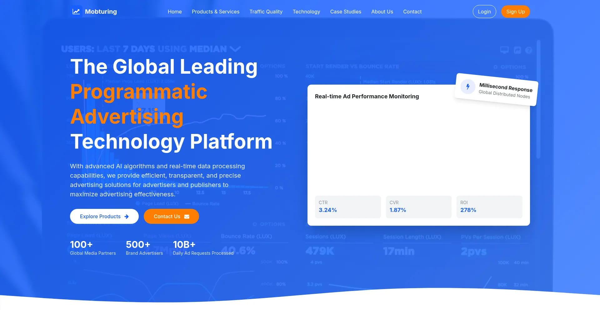 Mobturing.com