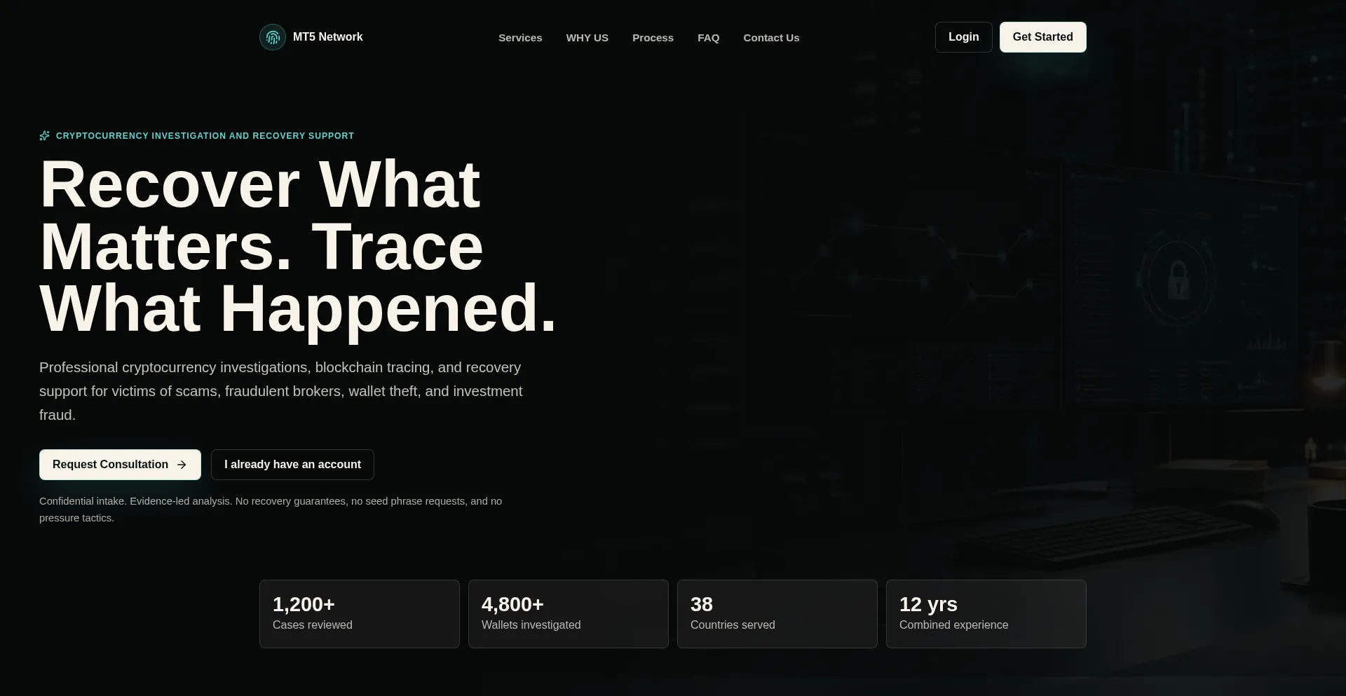 Mt5-network.com