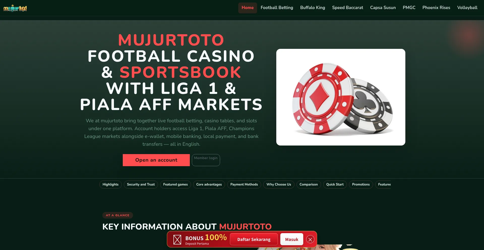 Mujurtoto.bet