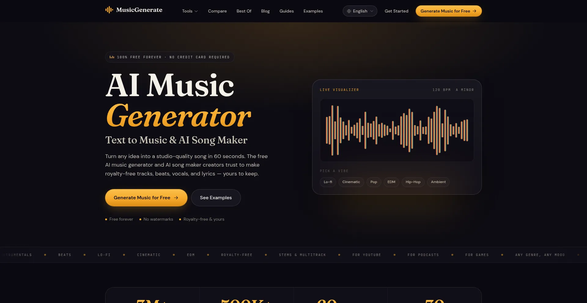 Musicgenerate.ai