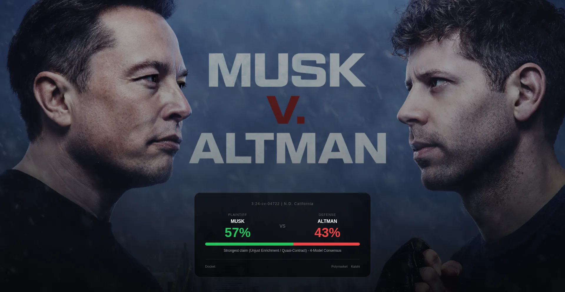 Muskvaltman.com