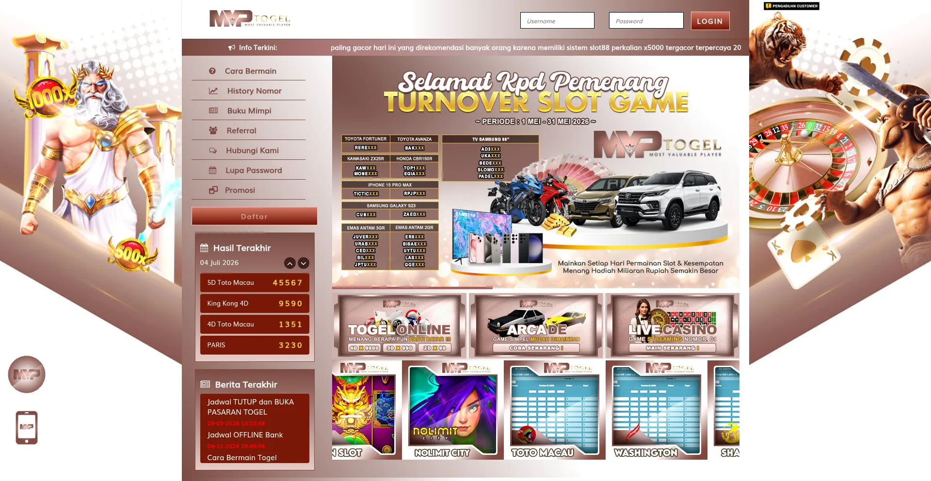 Mvpmulu22.mvptogelgacor.org