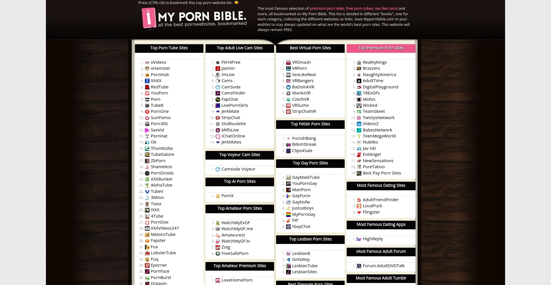 Website screenshot of Mypornbible.com