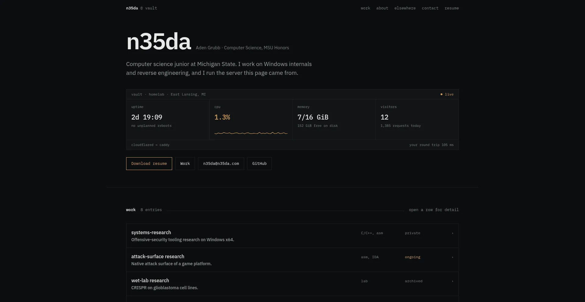 N35da.com