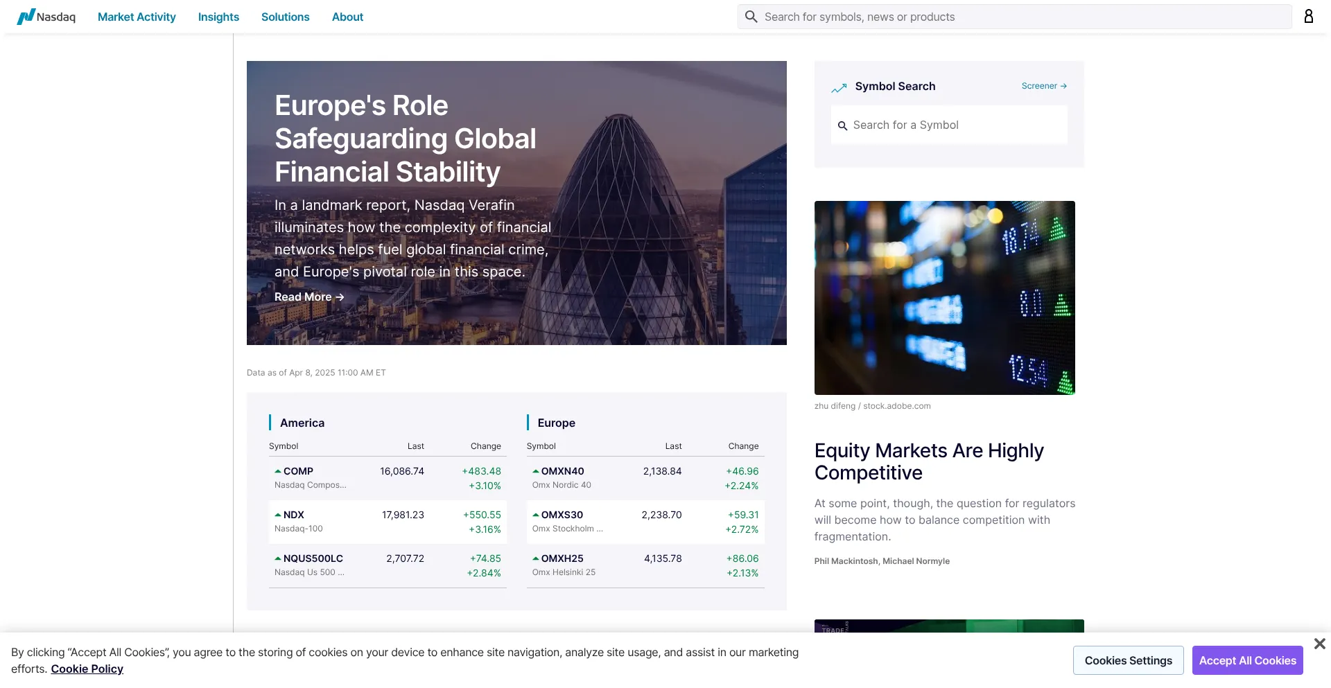 Nasdaq.com est-il Sûr et Fiable ?