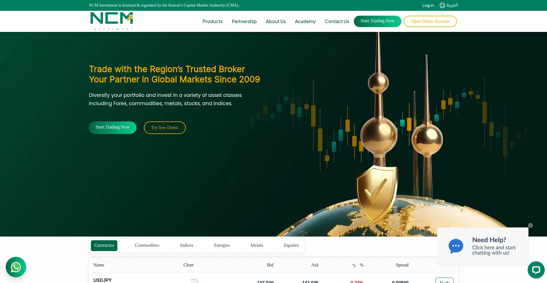 Ncminvest.com est-il Sûr et Fiable ?