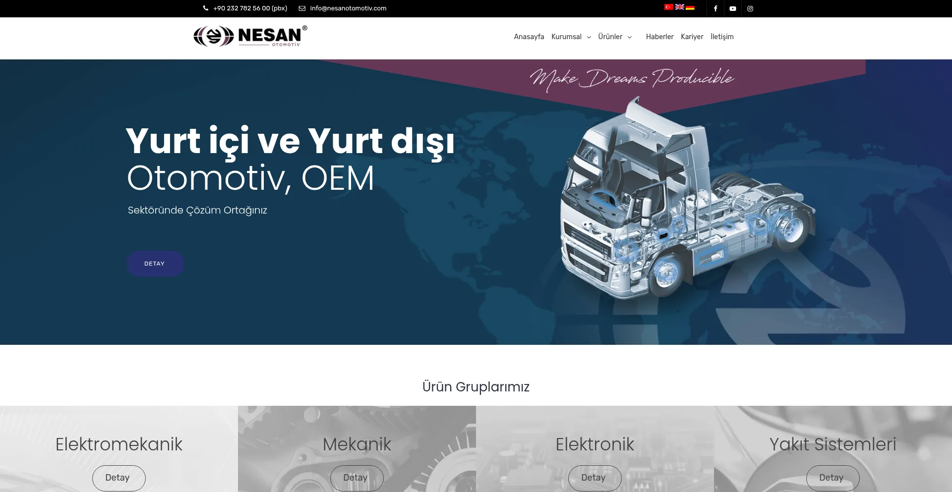 Nesanotomotiv.com est-il Sûr et Fiable ?