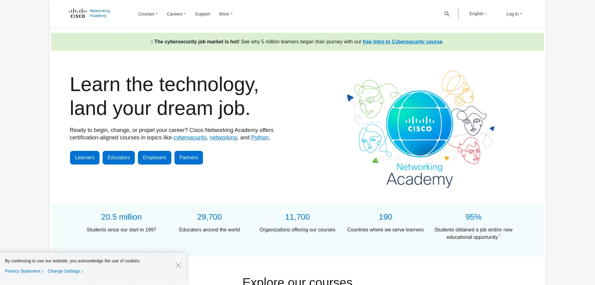 Netacad.com