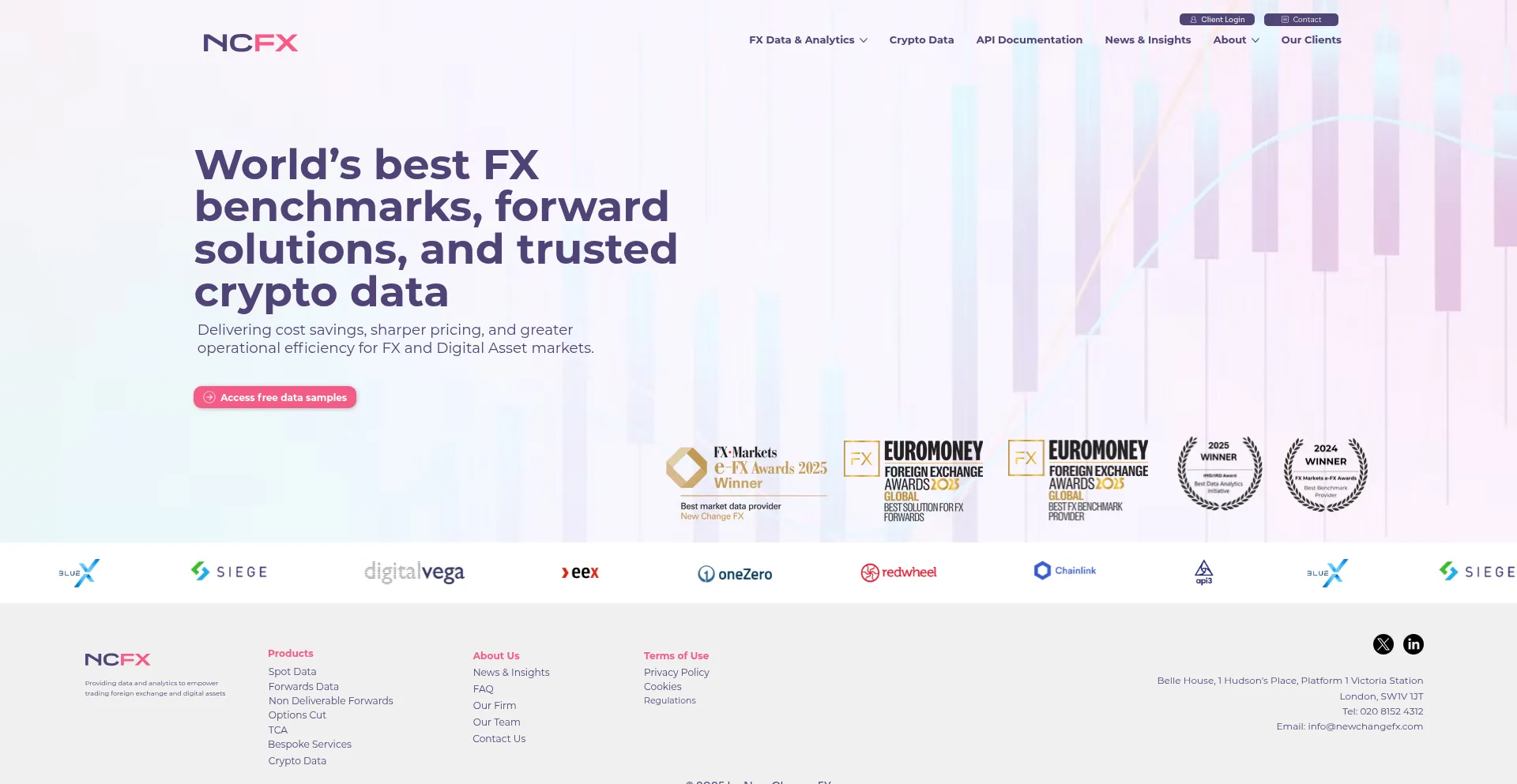 Newchangefx.com