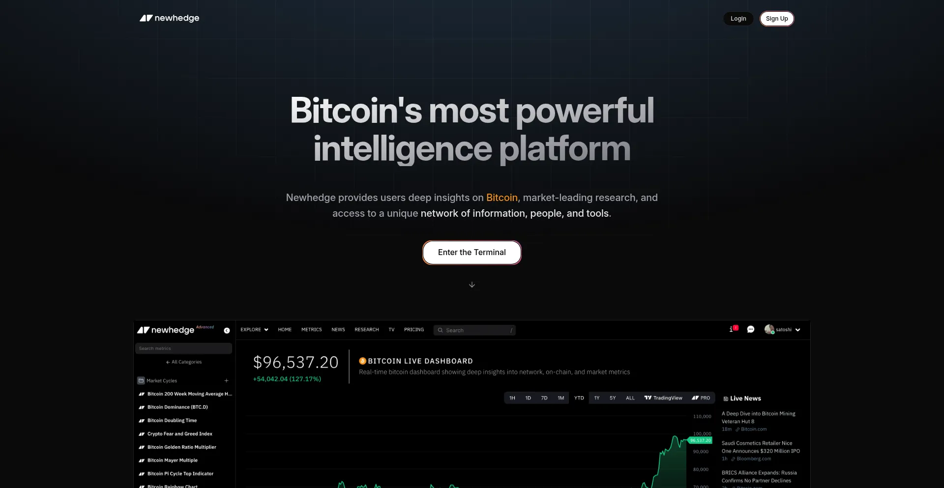 Newhedge.io est-il Sûr et Fiable ?