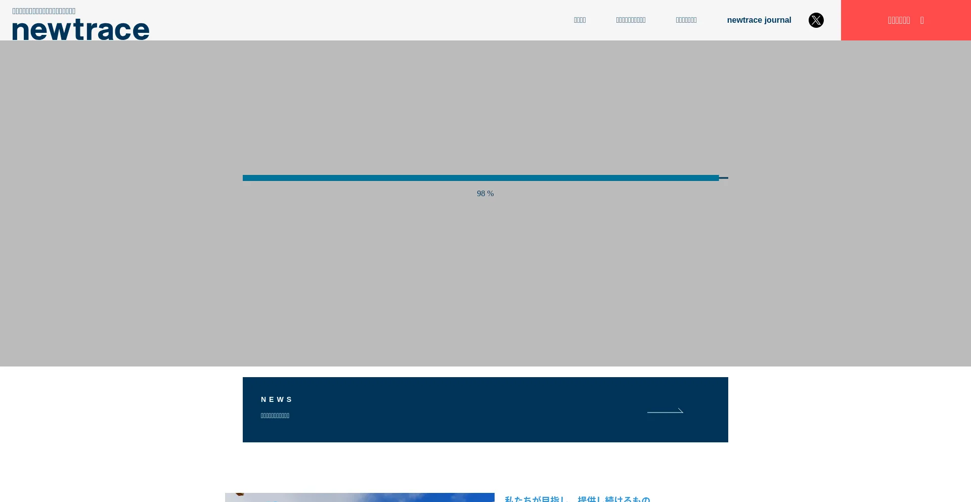 Newtrace.net