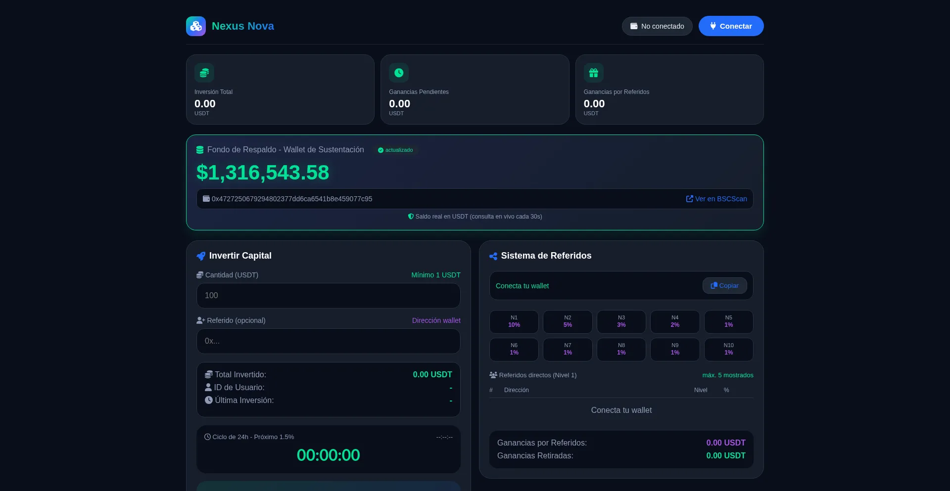 Nexusnova.it.com