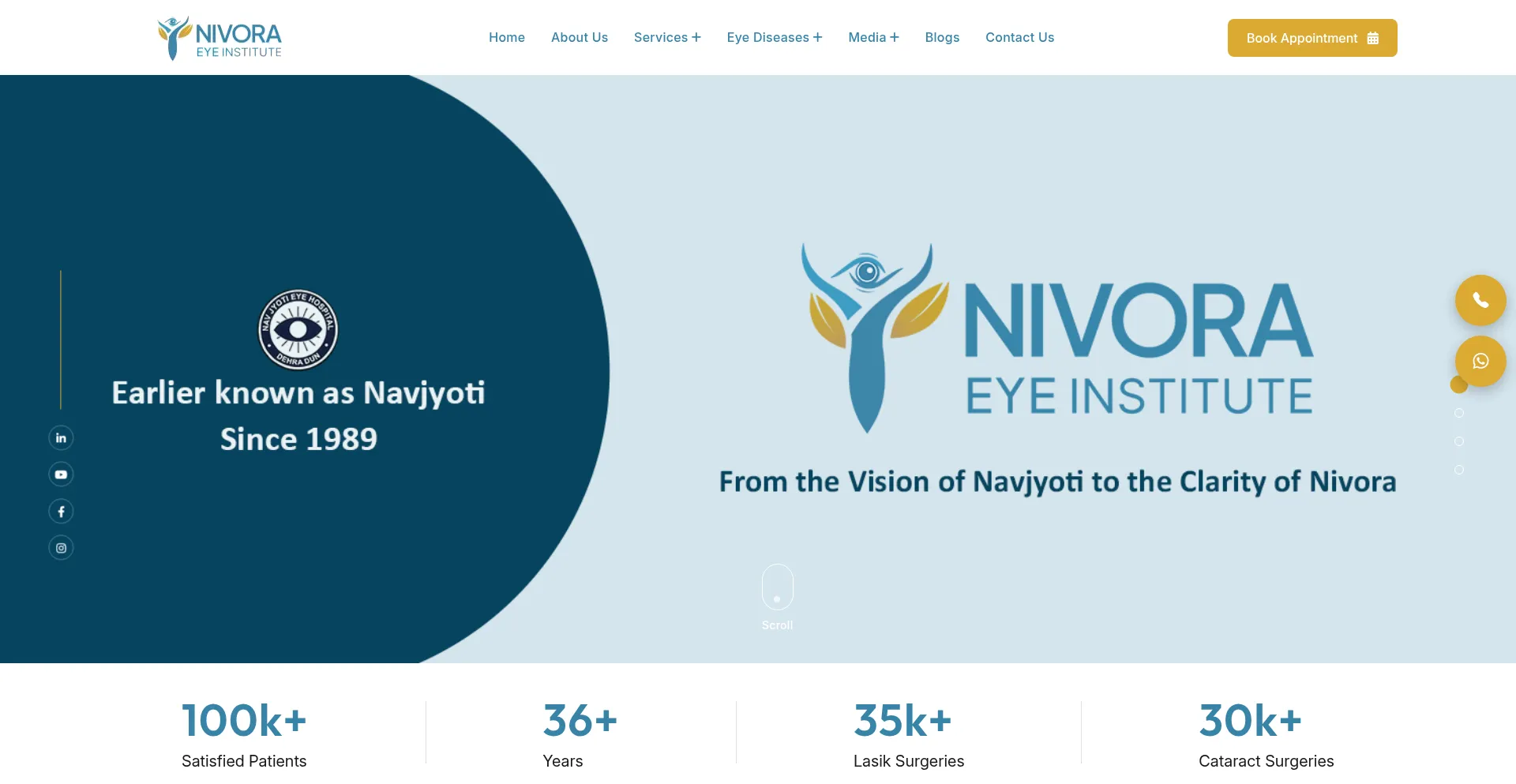Nivoraeye.com