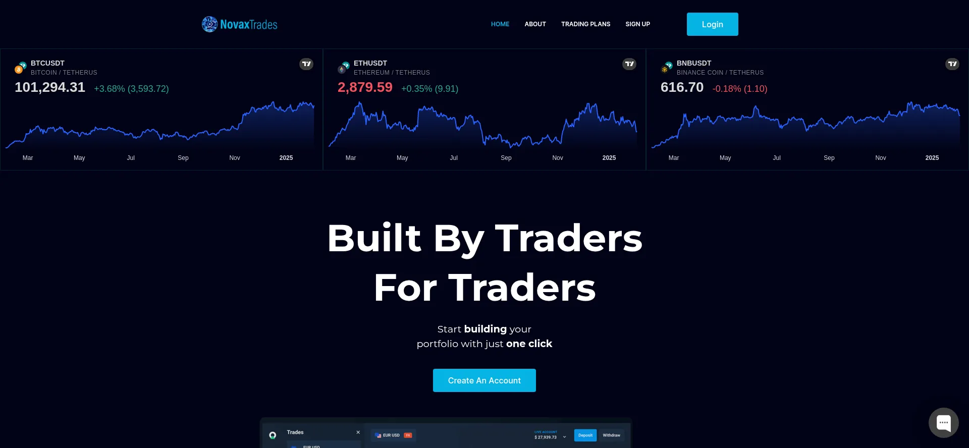 Novaxtrades.com