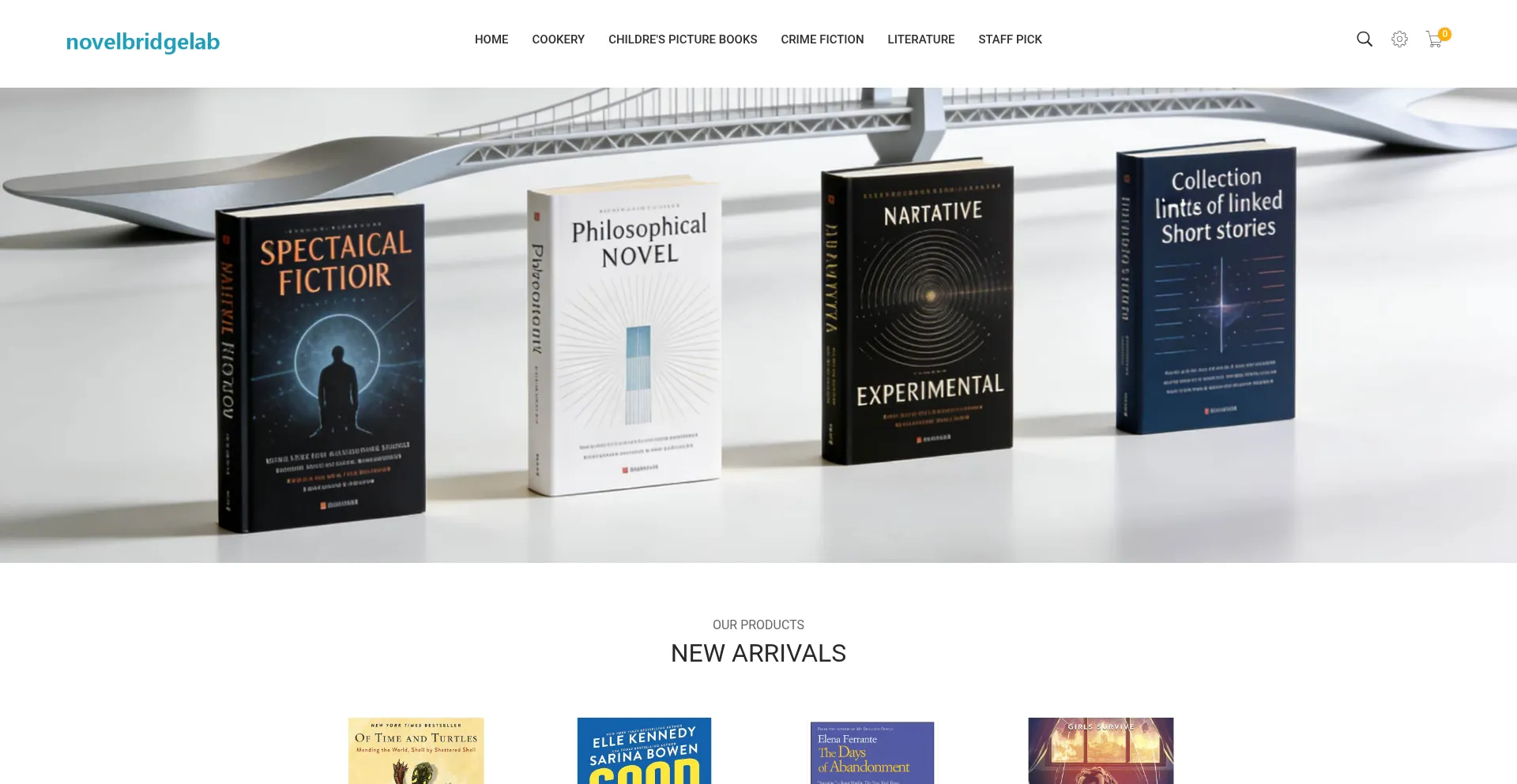 Novelbridgelab.com