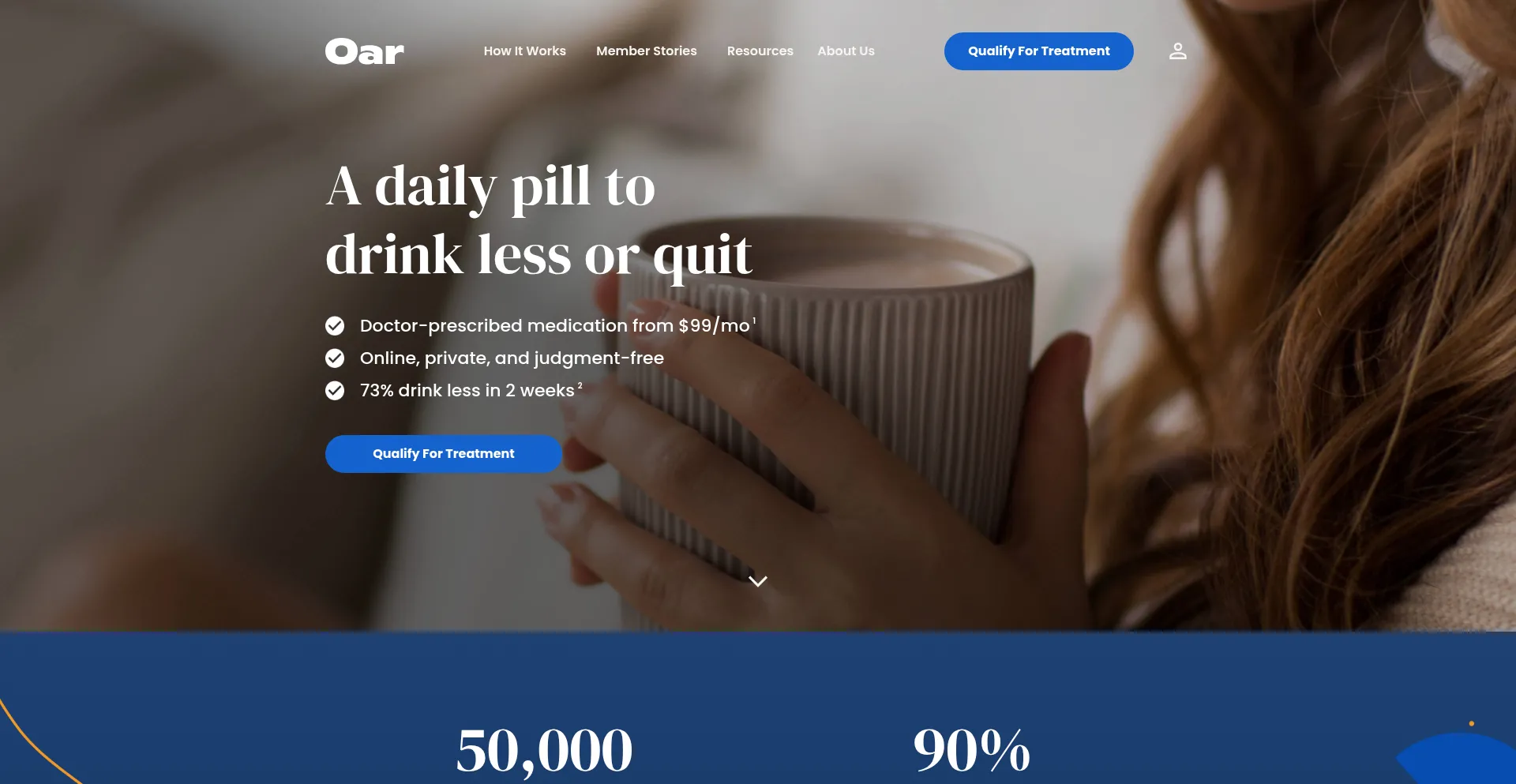 Oarhealth.com est-il Sûr et Fiable ?