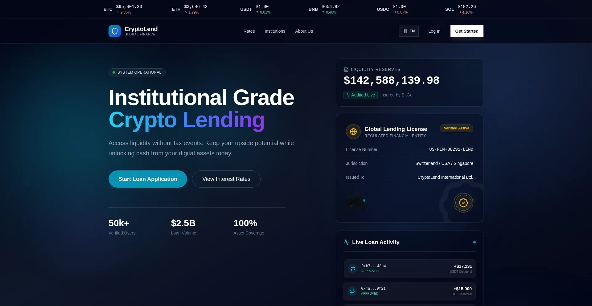 Officialcryptoloans.com