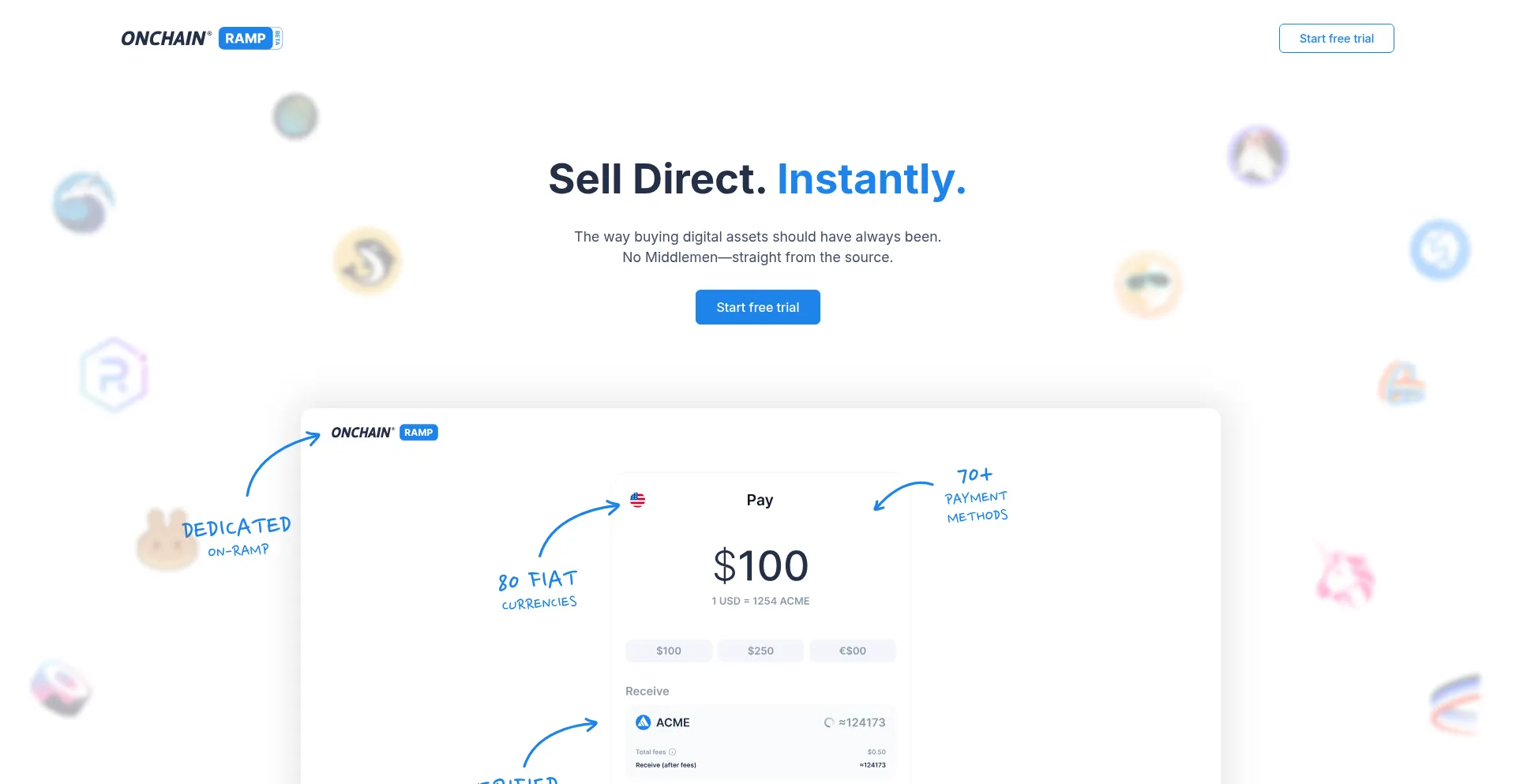 Onchainramp.com est-il Sûr et Fiable ?