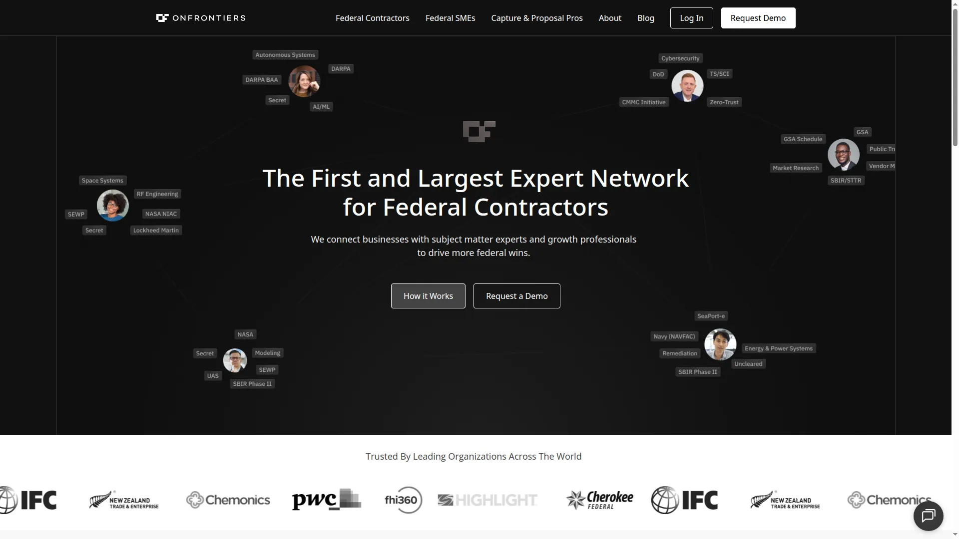 Onfrontiers.com