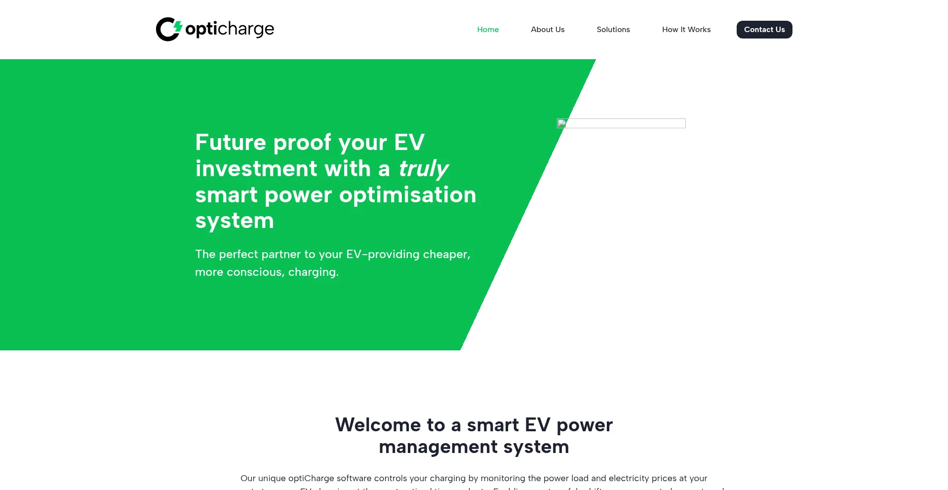 Opticharge.co
