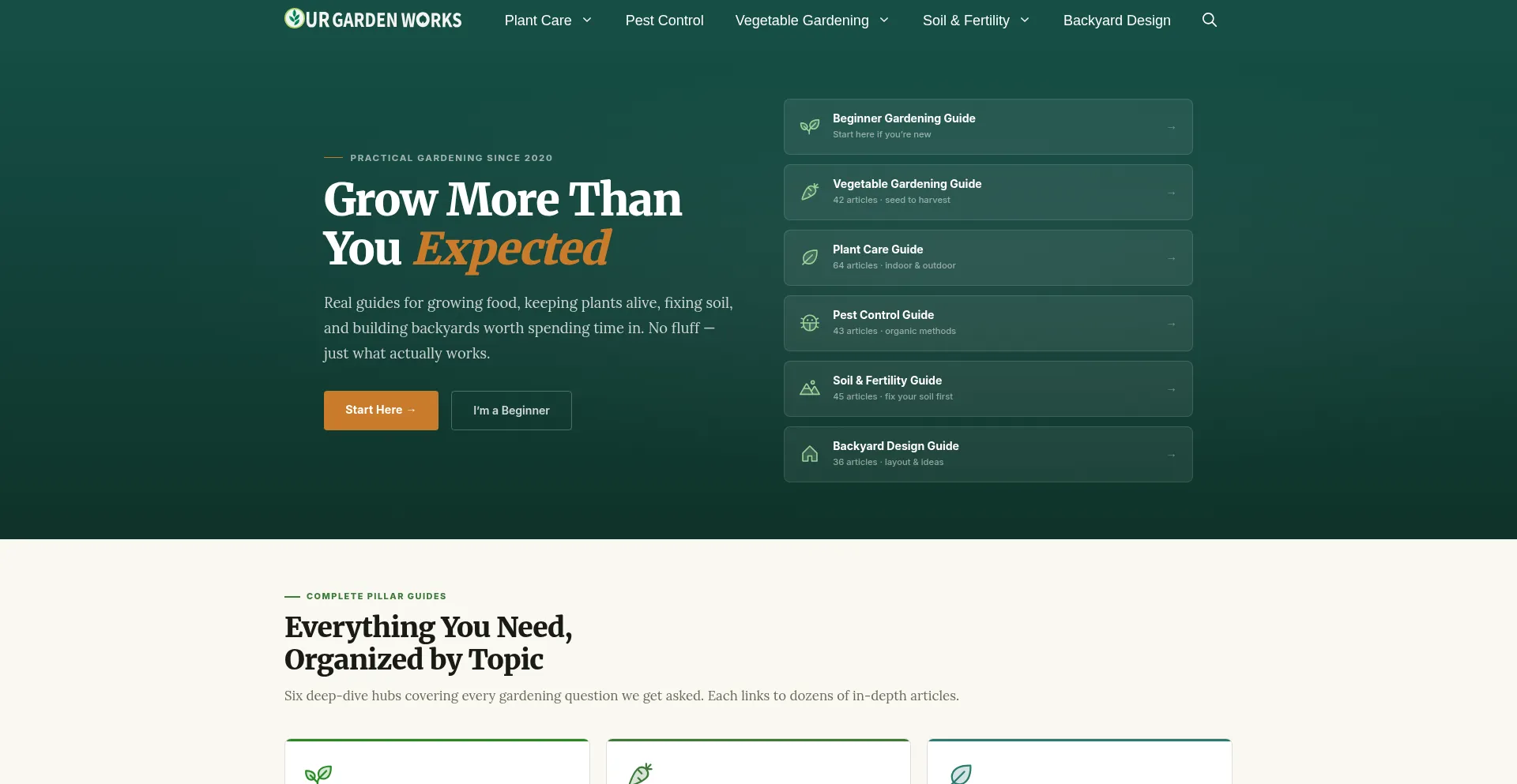 Ourgardenworks.com