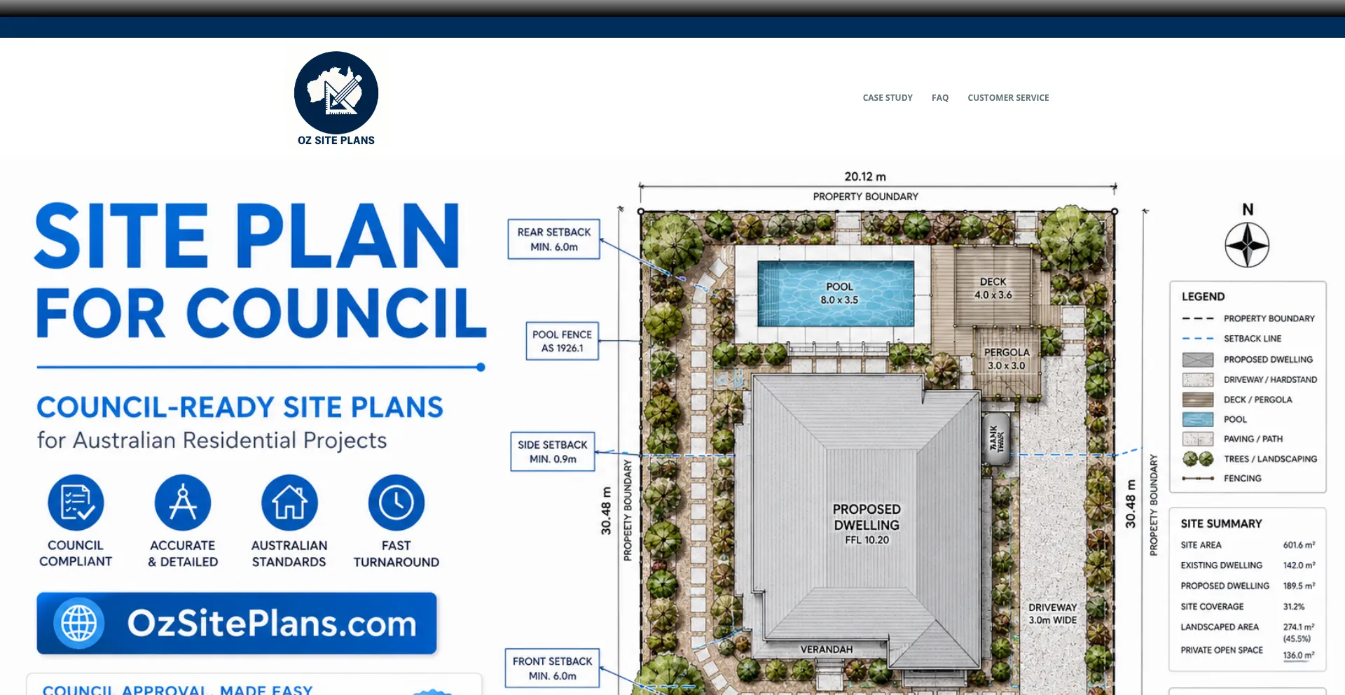 Ozsiteplans.com