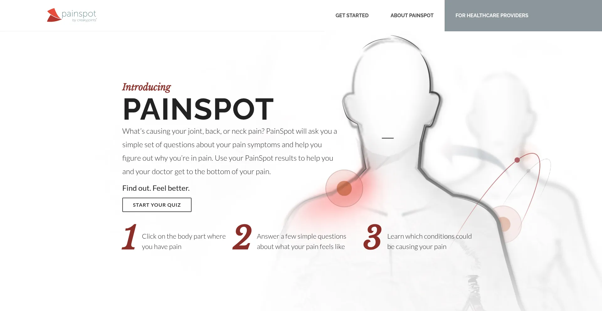 Painspot.com