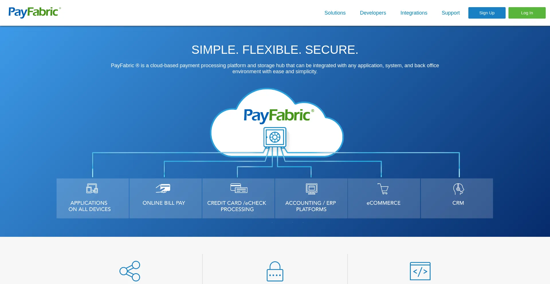 Payfabric.com est-il Sûr et Fiable ?