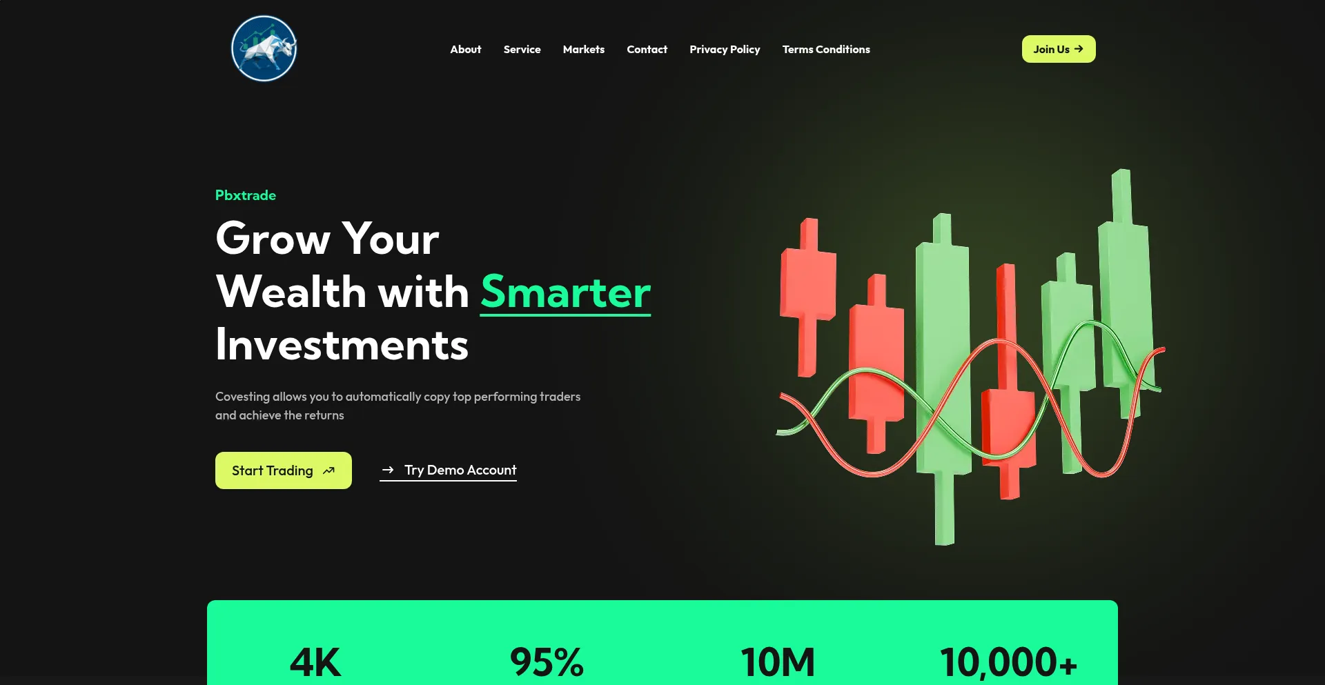 Pbxtrade.com