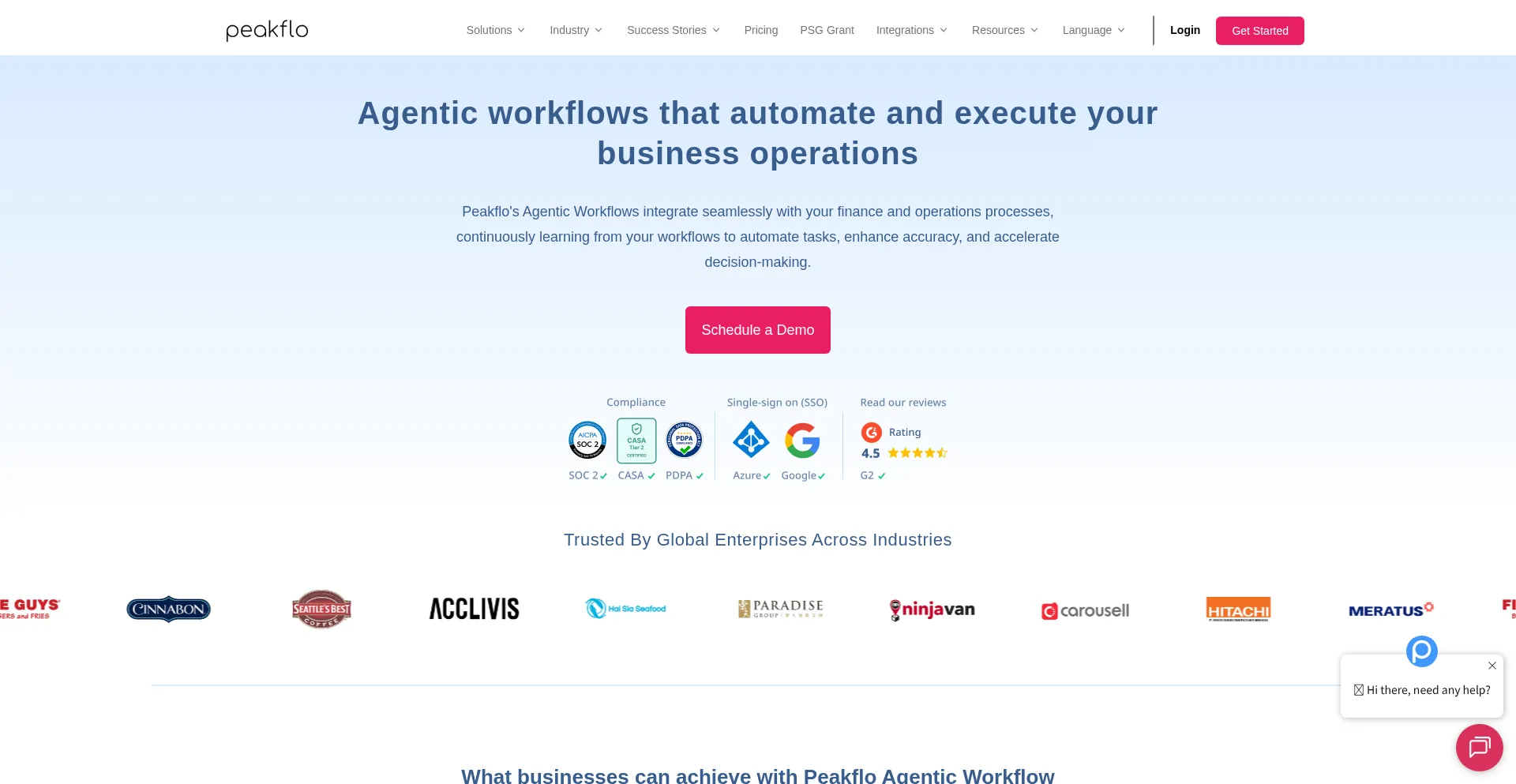Peakflo.co