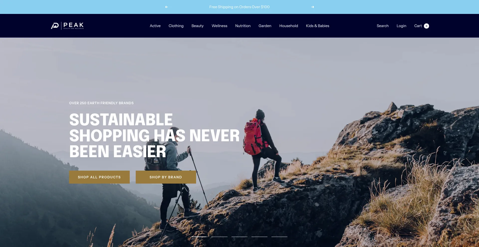 Peakhealthandwellness.co est-il Sûr et Fiable ?