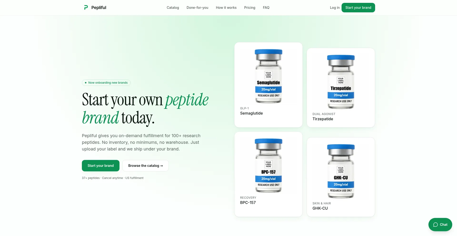 Pepliful.com