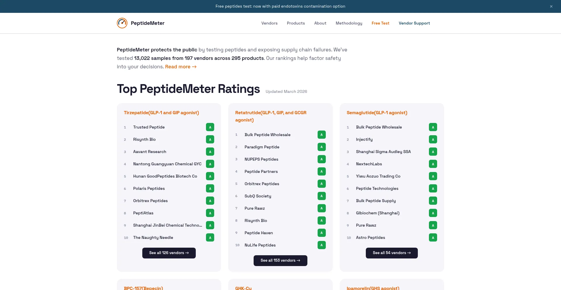 Peptidemeter.com