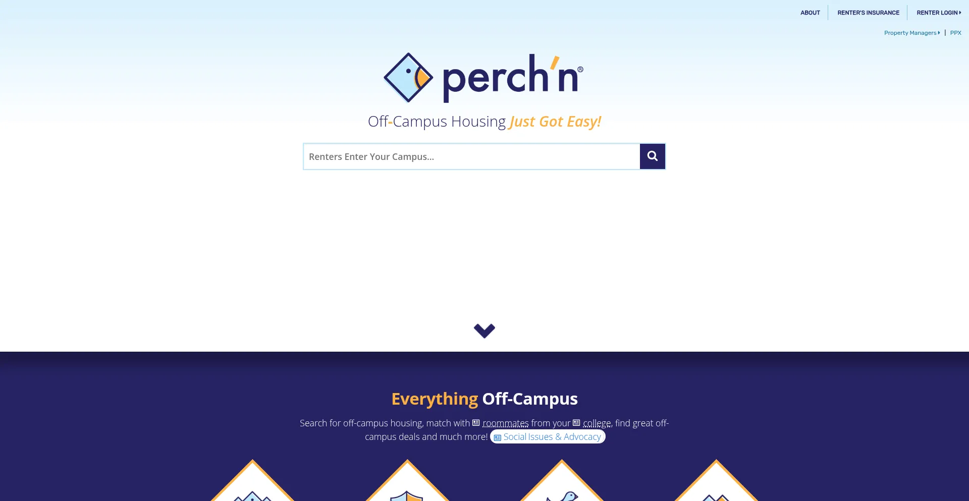 Perchin.com