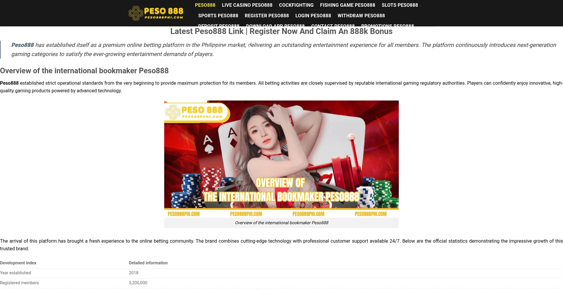 Peso888phi.com