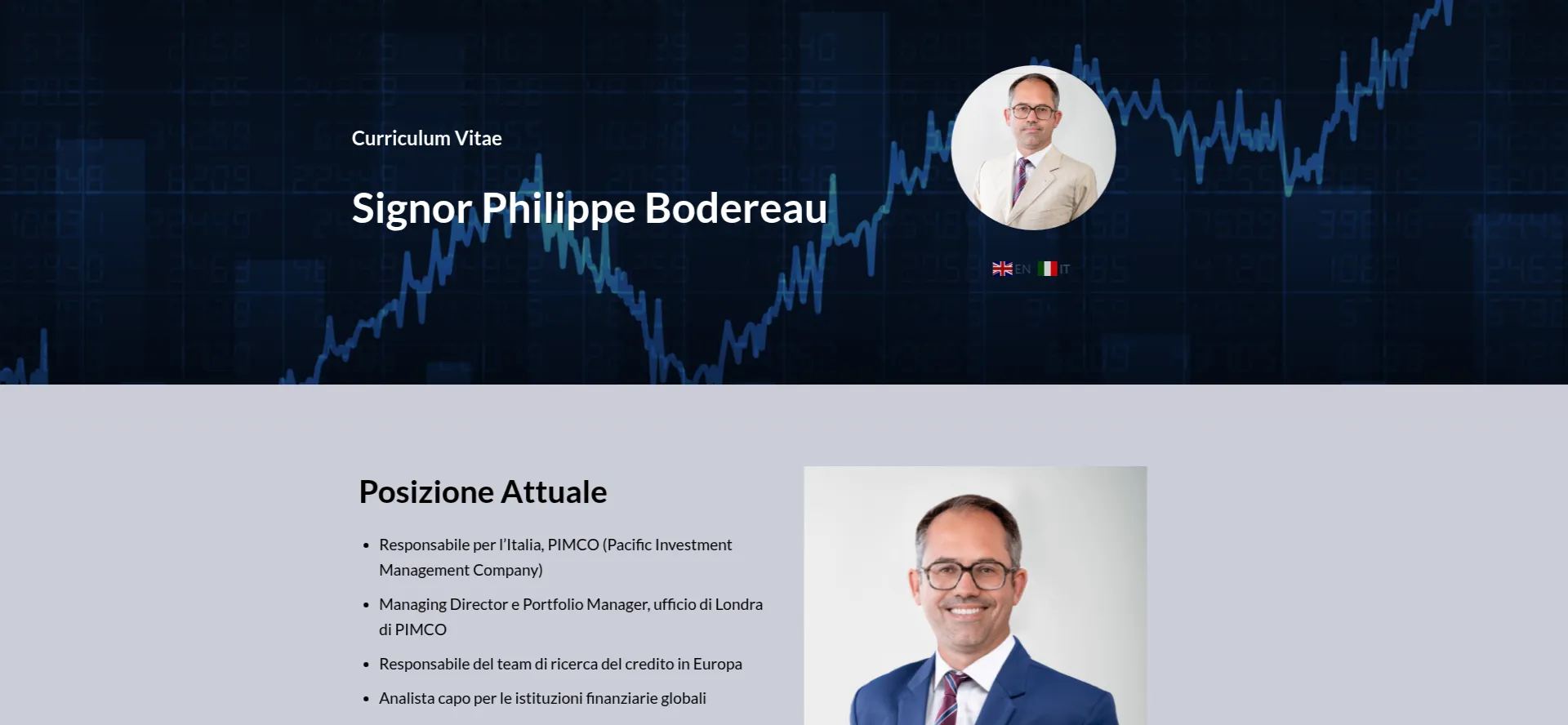 Philippebodereau.com