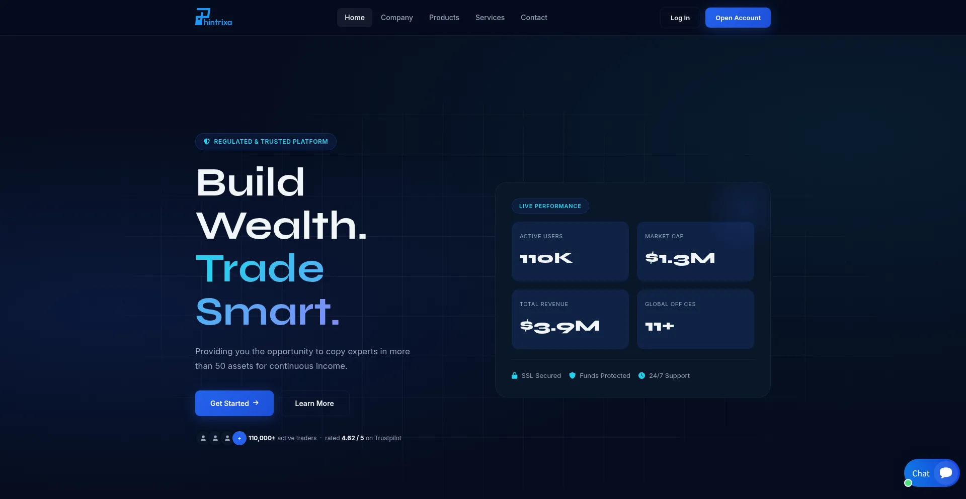 Phintrixa.com