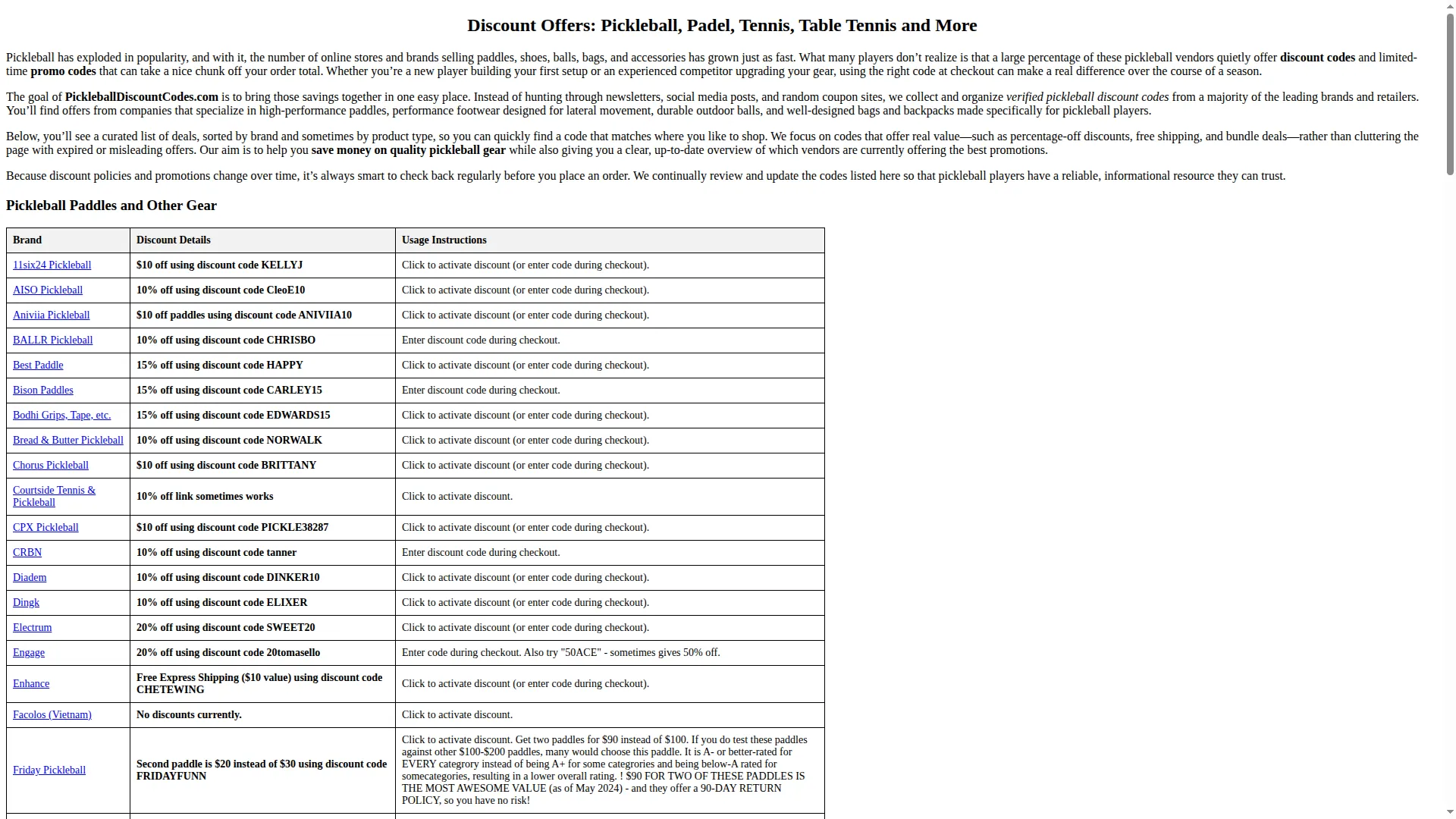 Pickleballdiscountcodes.com