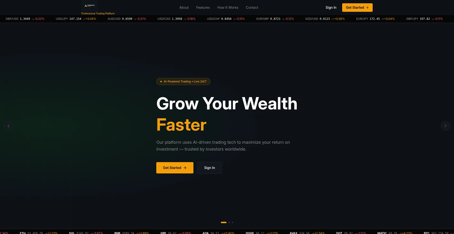 Pinnaclemarket-ai.com