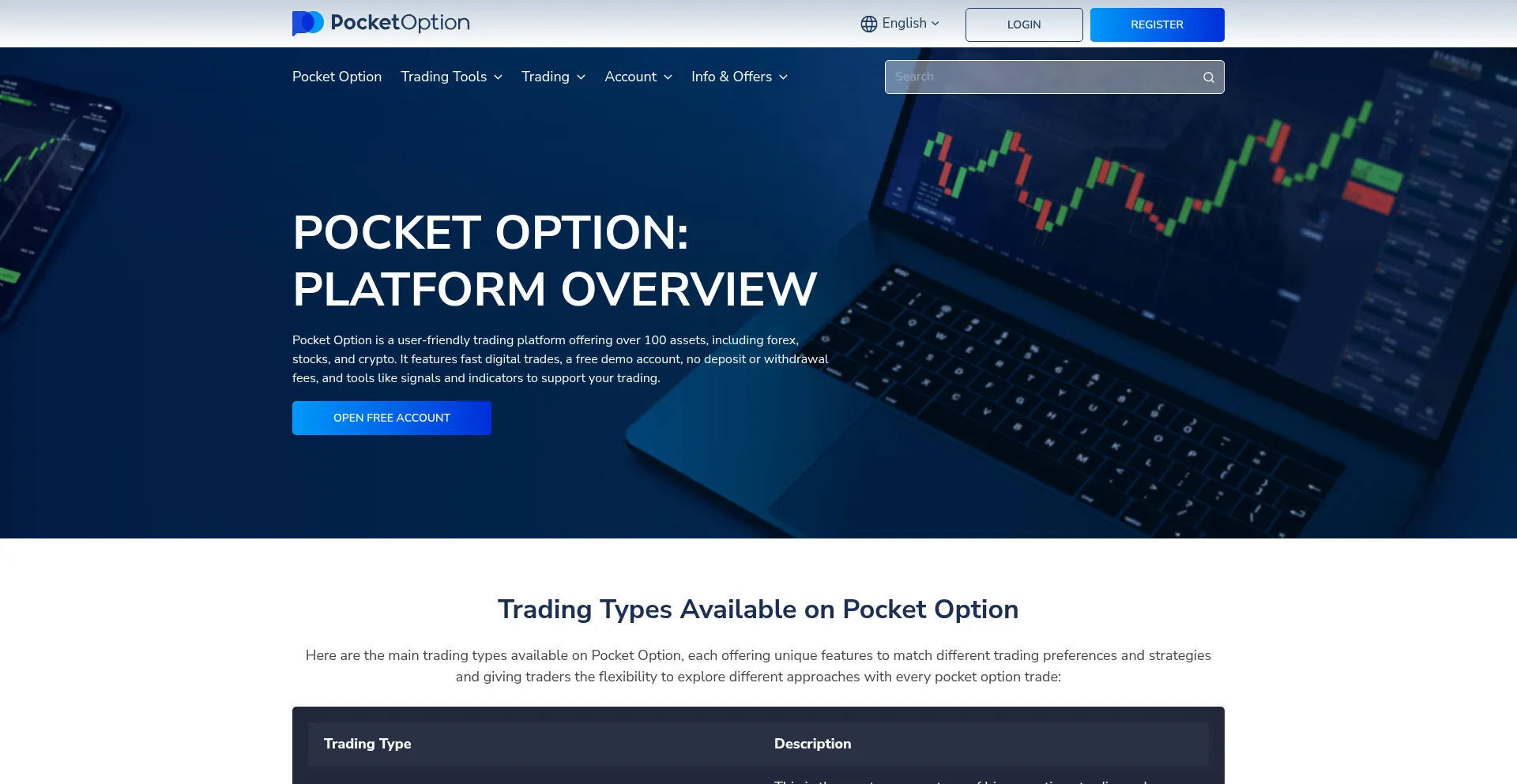 Pocketoption-1.com est-il Sûr et Fiable ?
