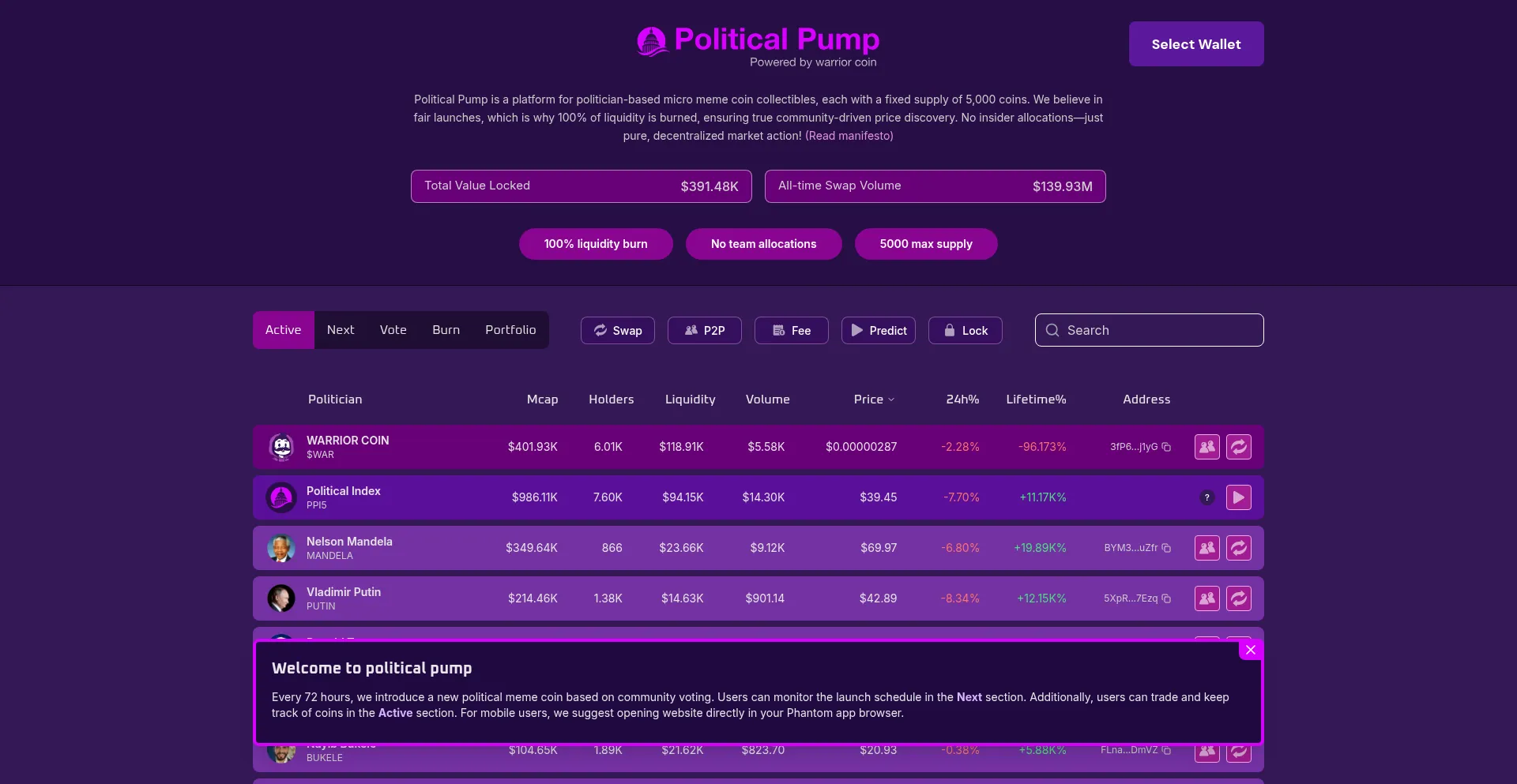 Politicalpump.com