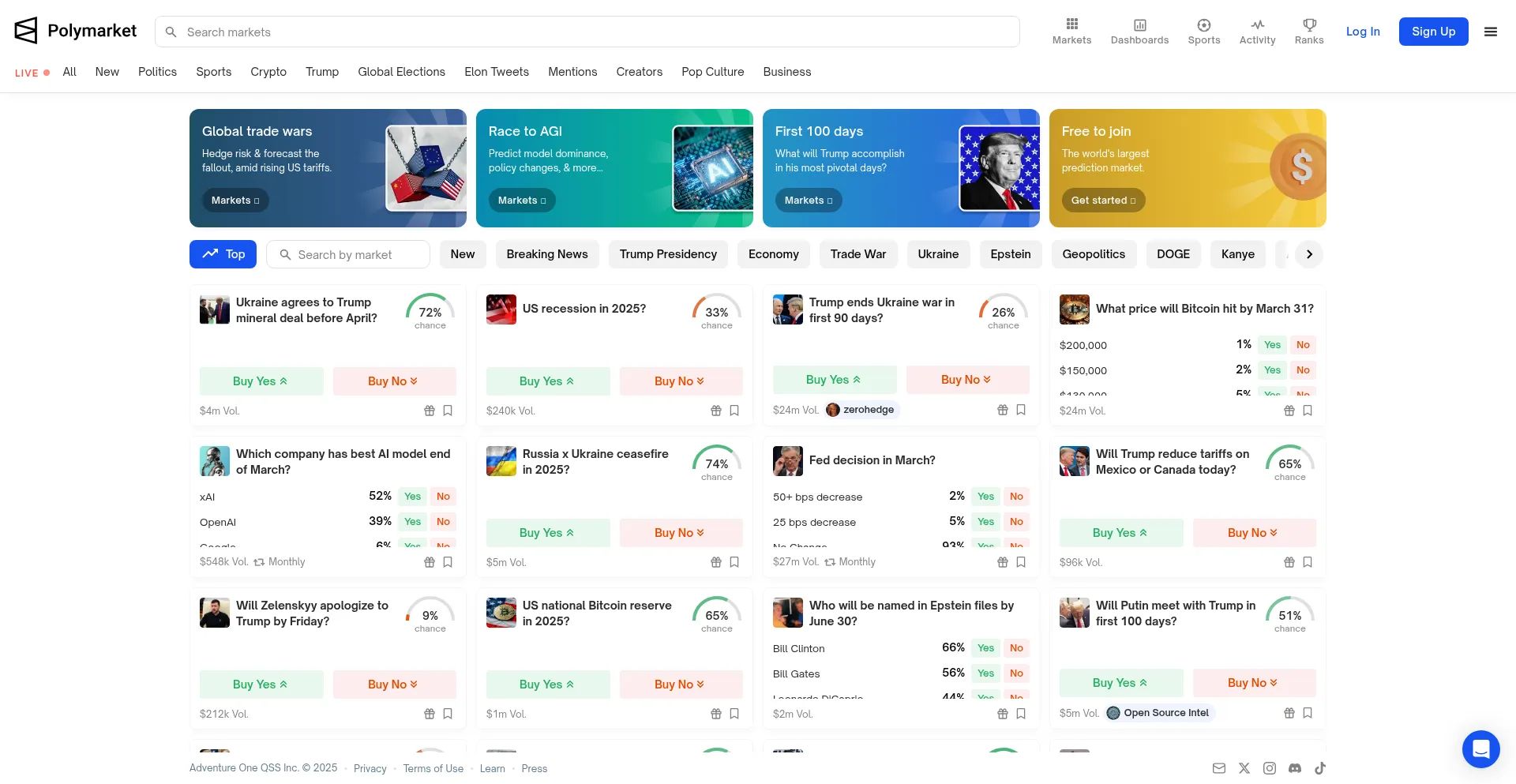 Polymarket.com est-il Sûr et Fiable ?