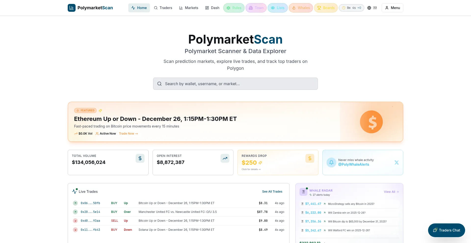 Polymarketscan.org